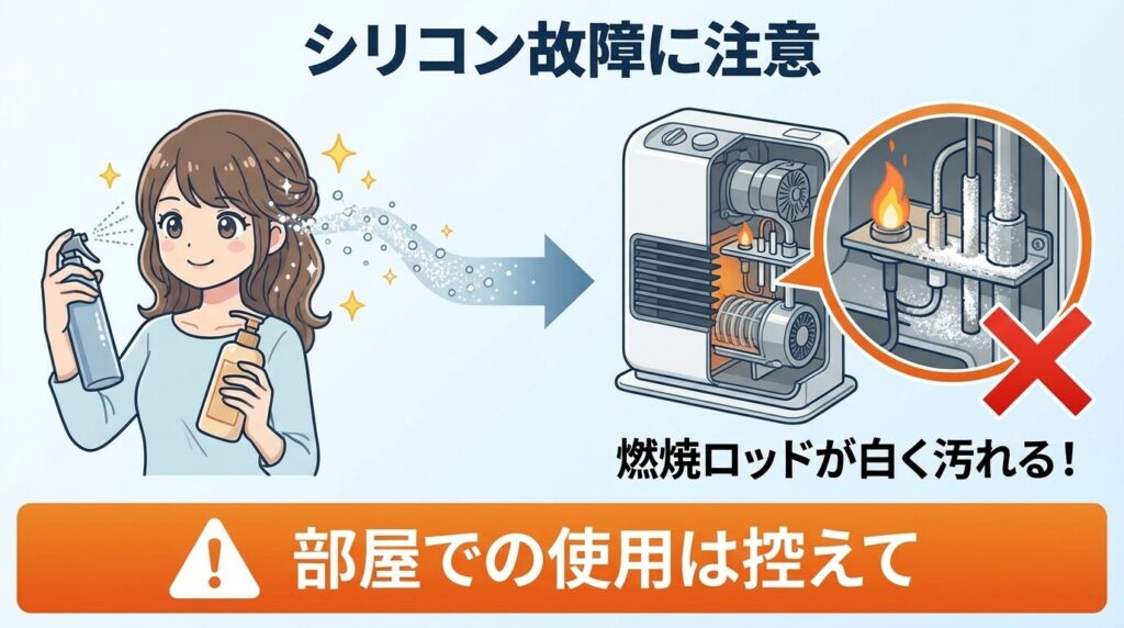 ヘアケア製品のシリコンが引き起こす故障