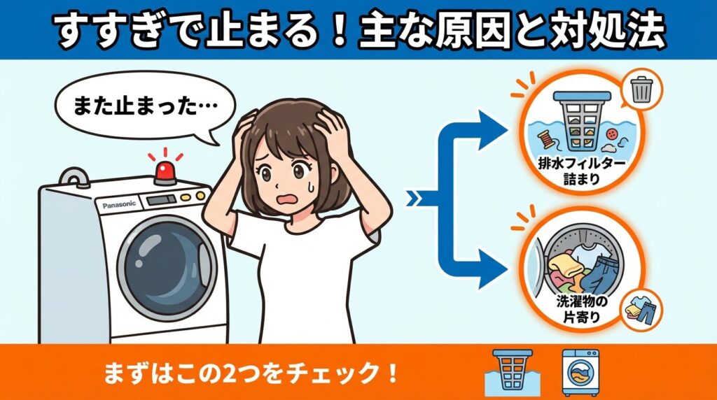 パナソニック洗濯機がすすぎから進まない主な原因と対処法