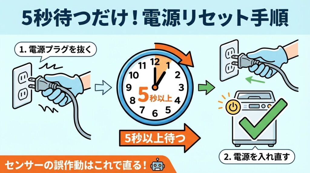 電源リセットでセンサー誤作動を解消する方法