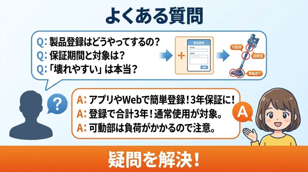 脱水トラブルに関するよくある質問