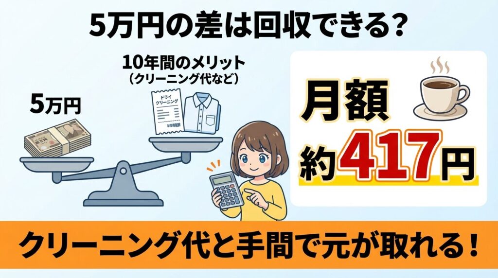 価格差5万円は回収できる？10年使用のコスパ換算