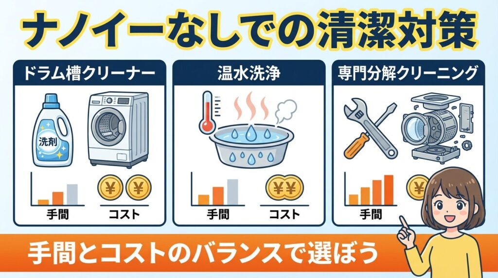 ナノイーなしでも清潔を保つ代替手段とコスト比較