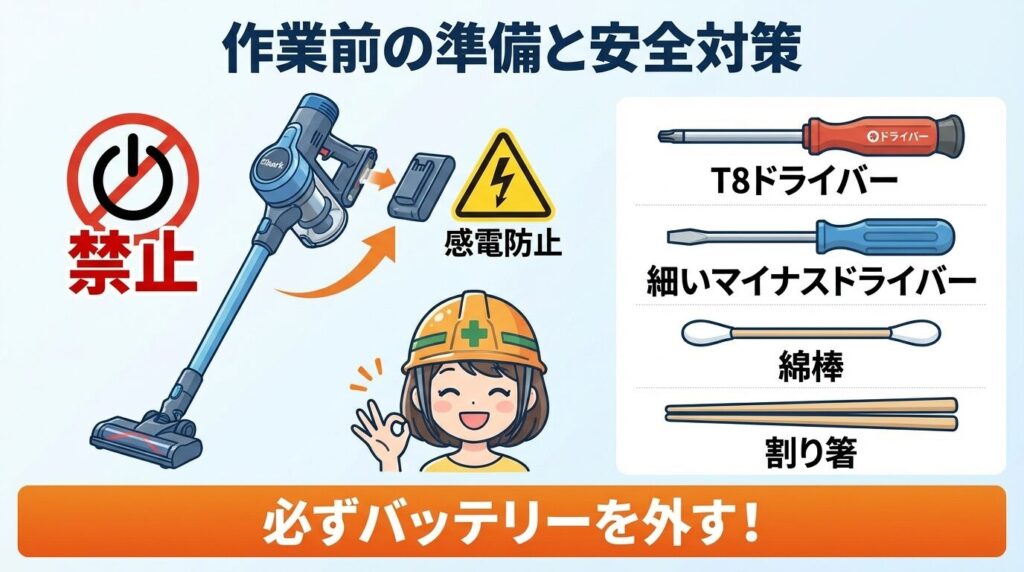 作業前の準備：安全確保のためのバッテリー取り外しと必要な道具一覧