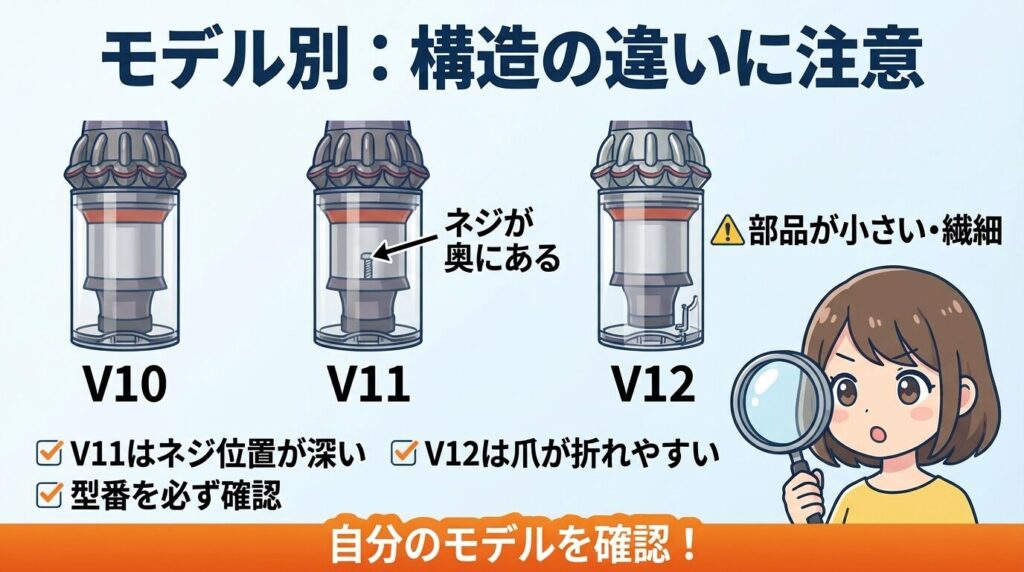 モデル別解説】V10/V11/V12/SV18ごとの分解・取り付け構造の違い