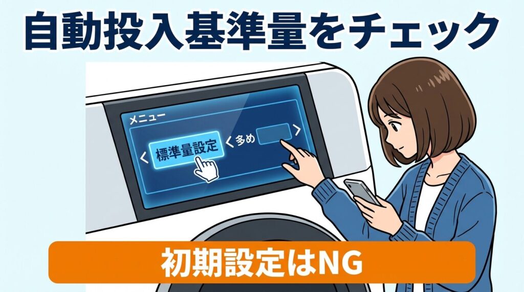 自動投入の「基準量」が出荷時設定のままになっている