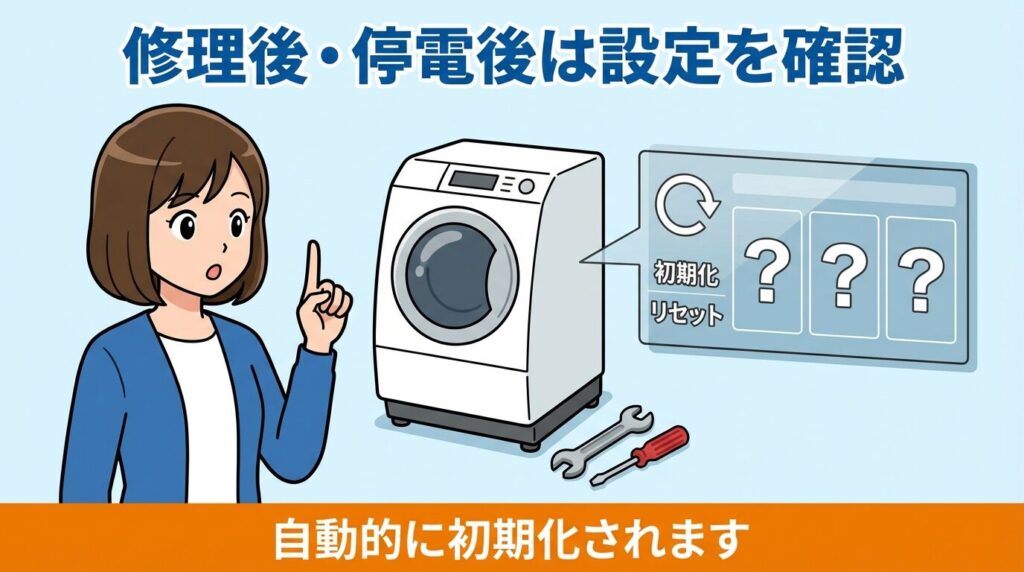 修理や停電で設定が初期化され「投入なし」になっている