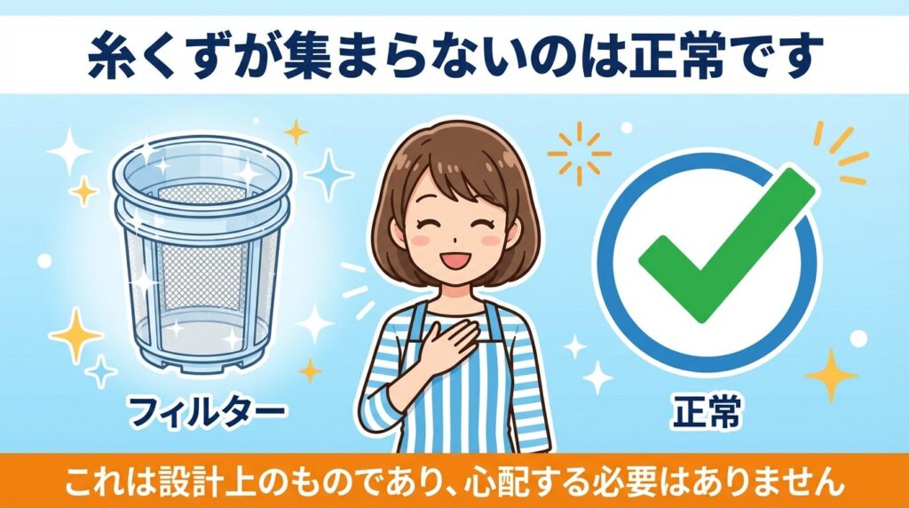 結論：ドラム式の糸くずフィルターは溜まらないのが正常