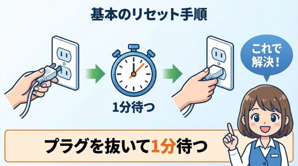まず試すべきリセット方法と強制解除手順