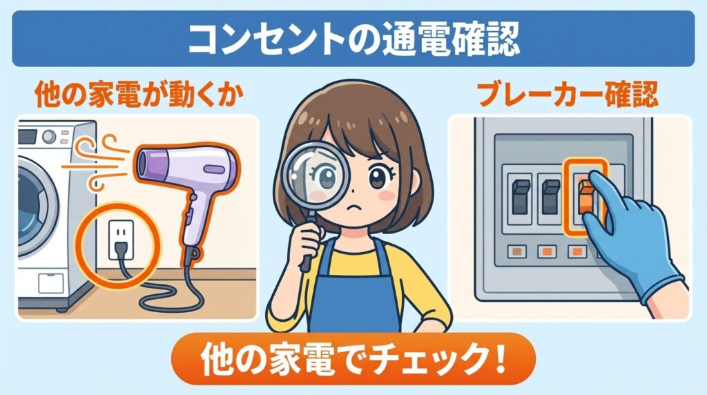 コンセントやブレーカーの通電確認