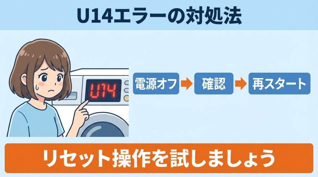 エラーコードU14が出た時の対処法
