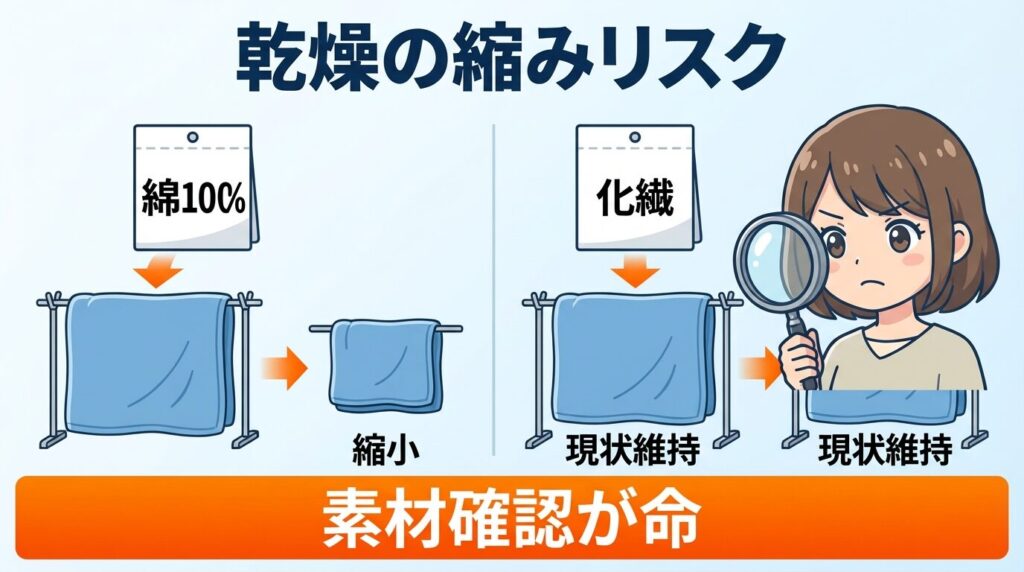 乾燥まで行う場合の縮みリスクとヒートポンプ乾燥の利点