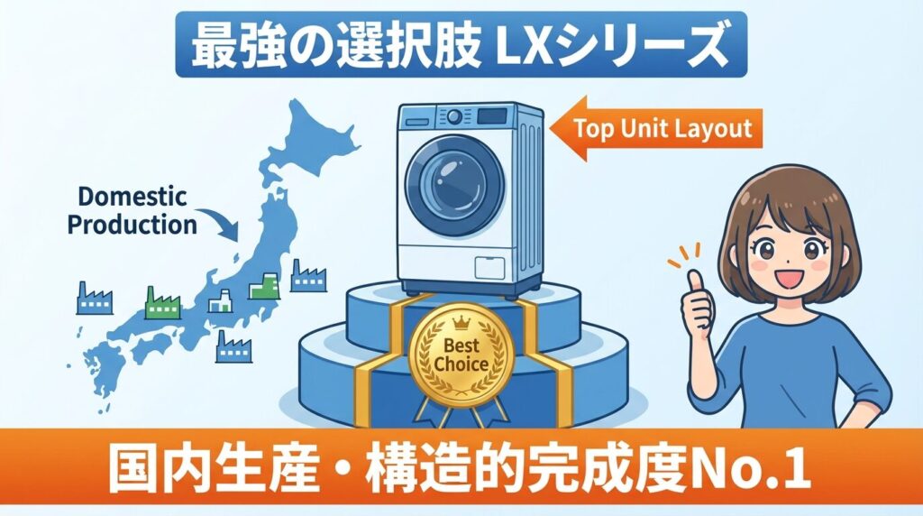 高耐久を狙うならLXシリーズ一択な理由