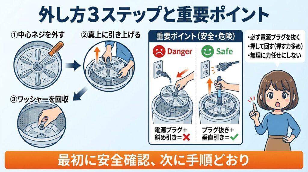 パルセーターの外し方手順と重要ポイント