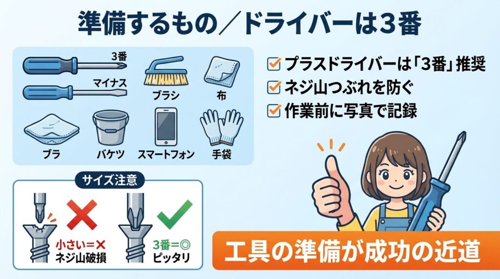 準備するものと適合ドライバーのサイズ