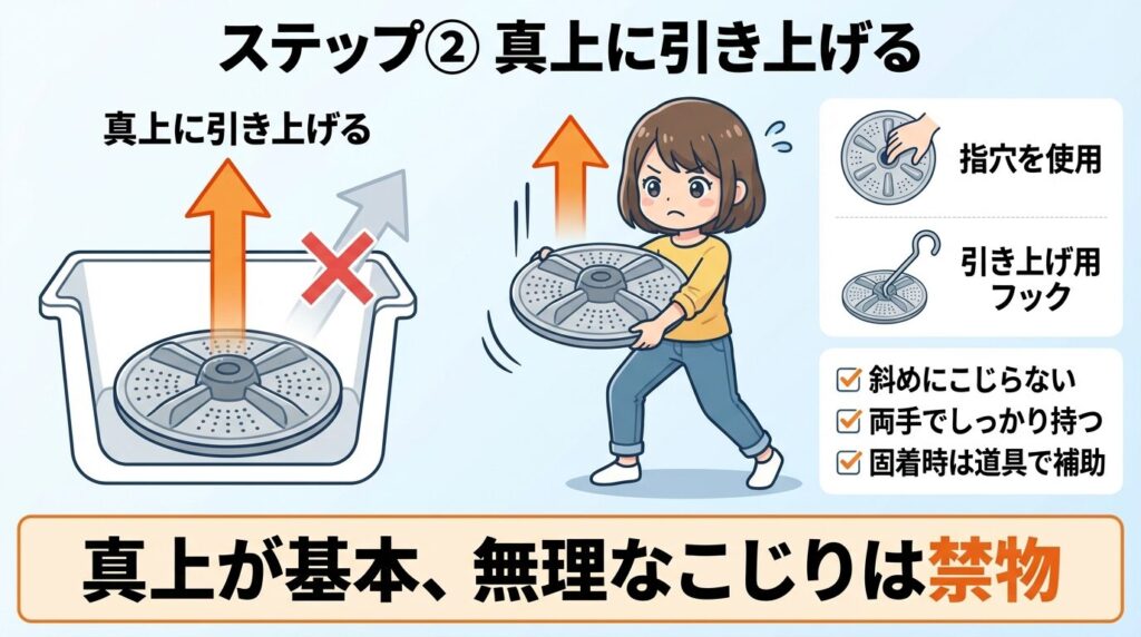 ステップ②:パルセーターを垂直に引き上げる