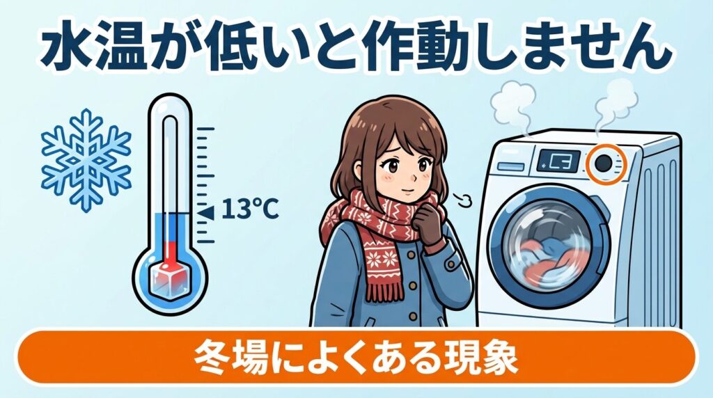 水温や水量が基準外だと作動しない理由