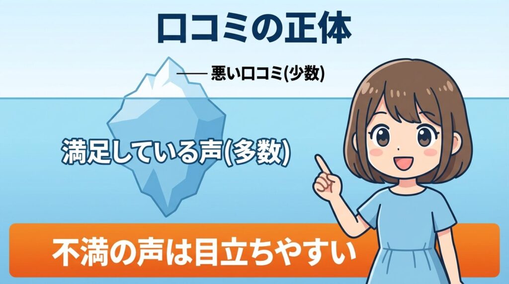 ネット上の「壊れやすい」という口コミの正体