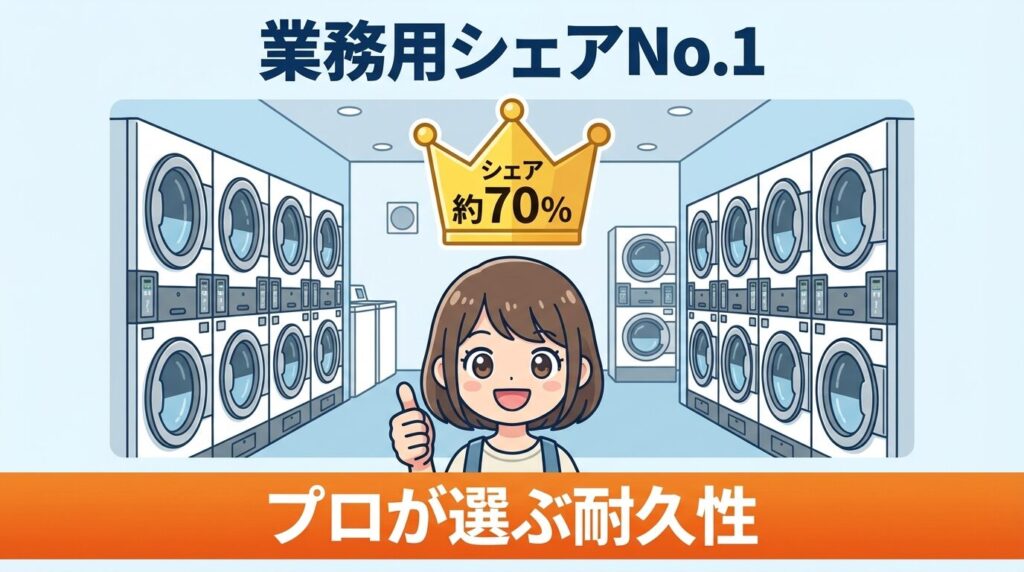 業務用シェアNo.1が証明する高い耐久性