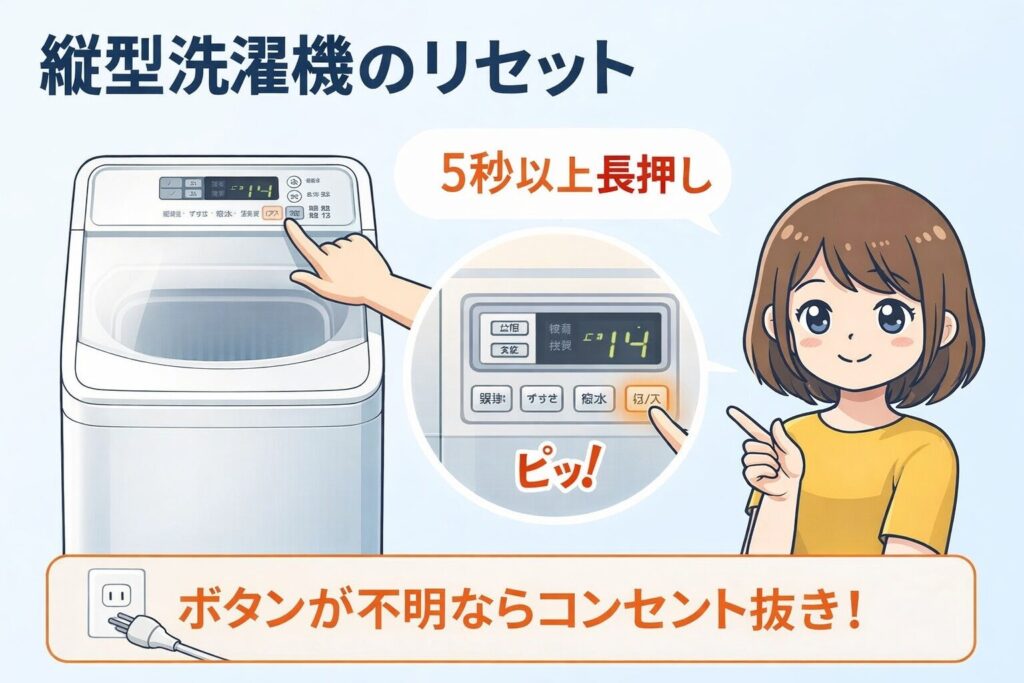 全自動（縦型）洗濯機の具体的なリセット操作
