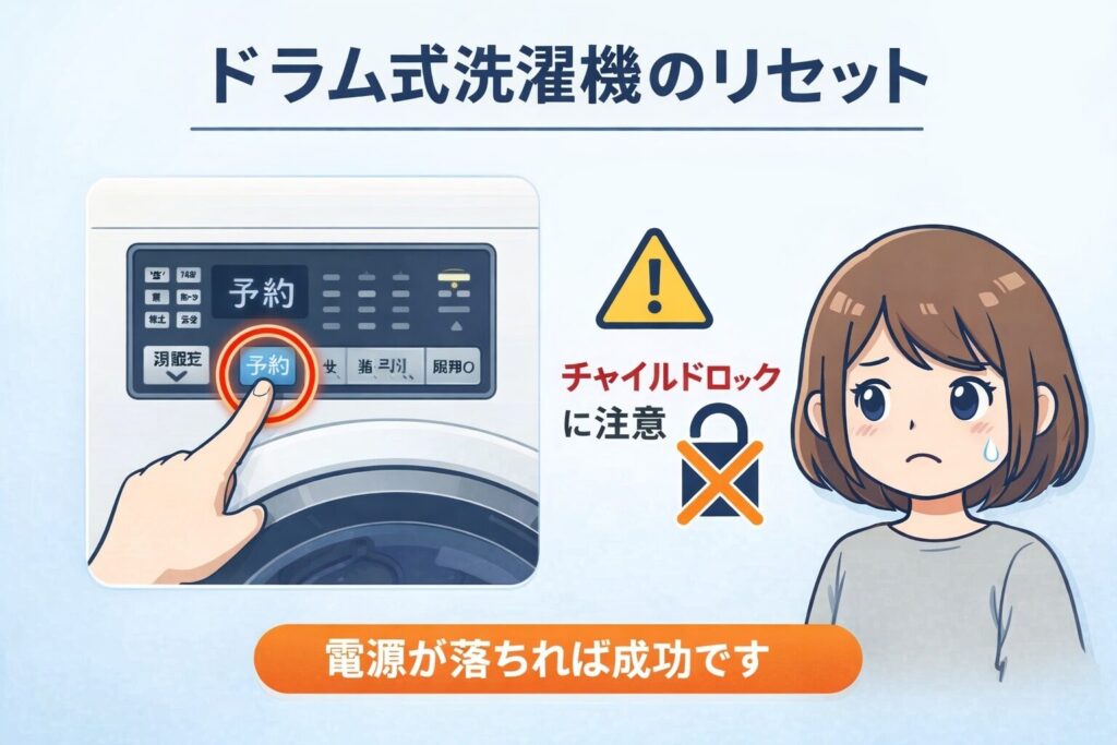 ドラム式洗濯乾燥機の具体的なリセット操作