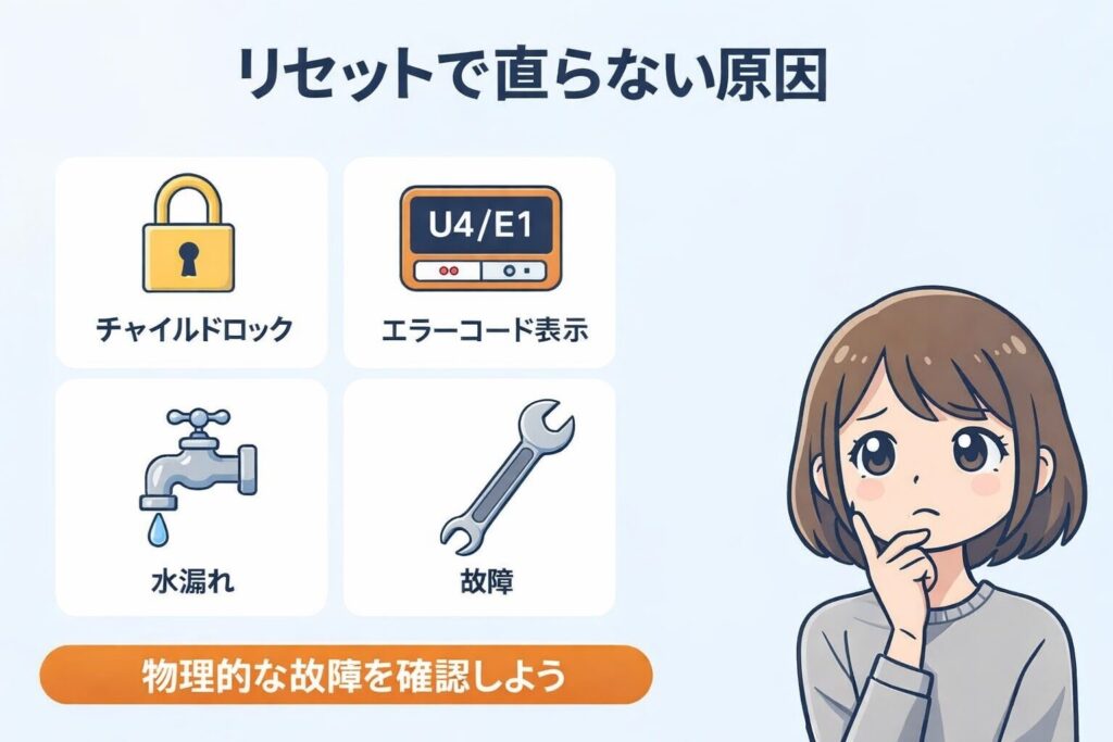 アクア 洗濯機 リセット 方法で直らない原因