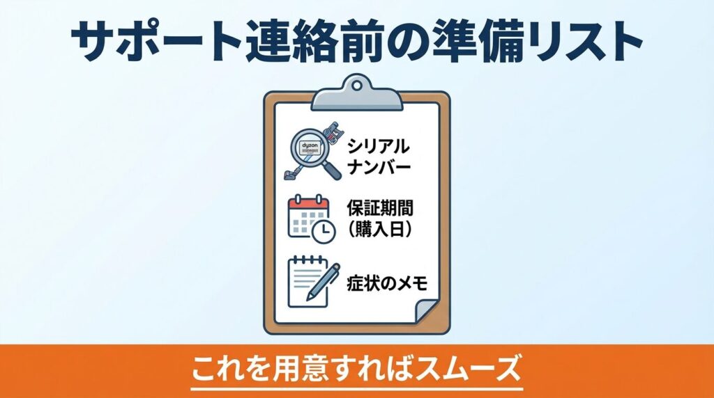 ダイソン公式サポートへ連絡する前のチェックリスト