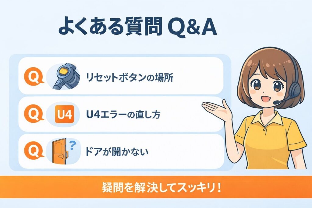 関連する質問　よくある質問