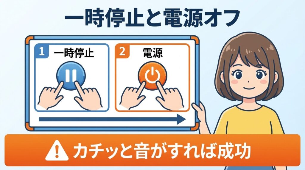 一時停止ボタンと電源オフを試す