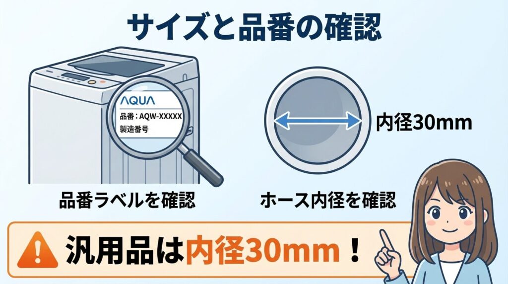 アクア対応のホースサイズと品番の調べ方