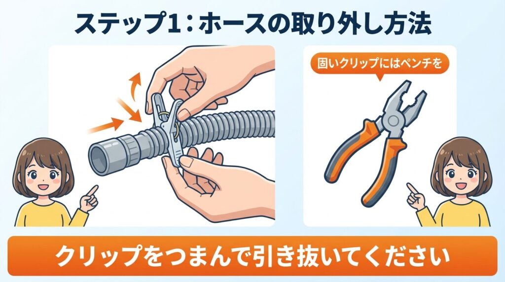 手順①本体側の古いホースと留め具の外し方
