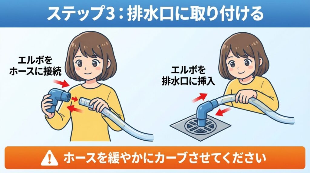 手順③エルボと排水口への取り付け方