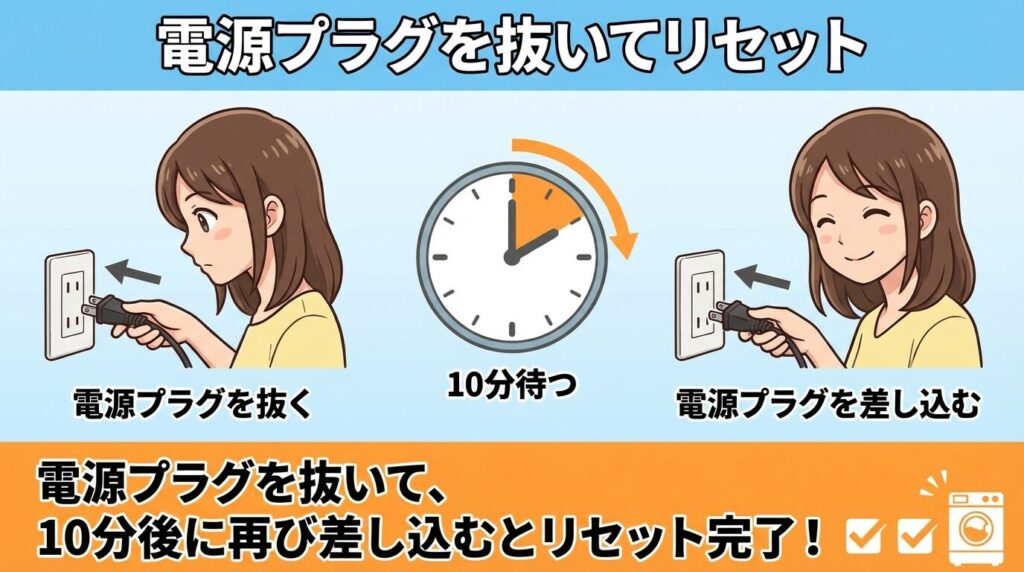 電源プラグを抜いて放電！リセットの手順