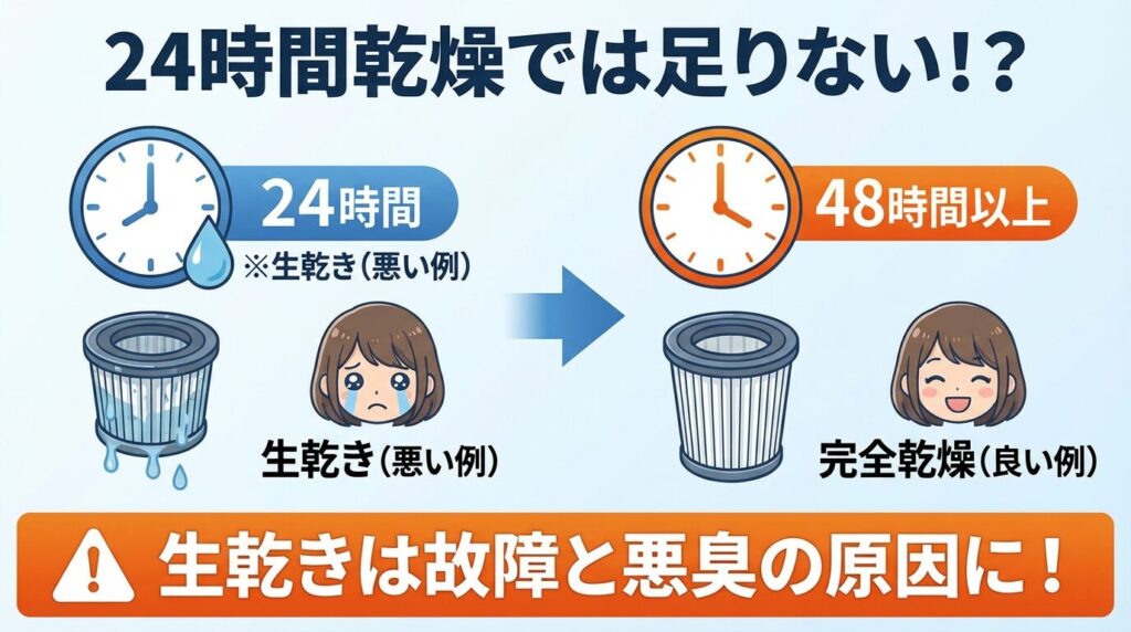 原因①：24時間では足りない？フィルターの乾燥不足と「生乾き」