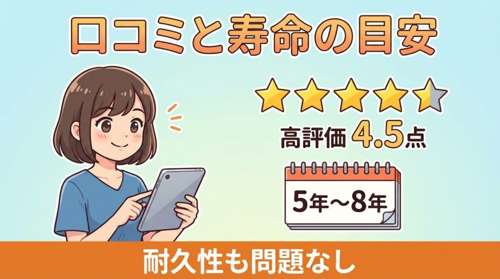 購入者のリアルな口コミと寿命評価