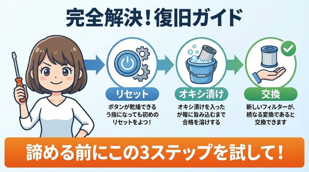 ダイソン掃除機のフィルター掃除したのに直らない時の完全解決ガイド
