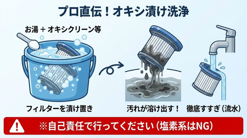 手順②：プロ直伝！オキシクリーン等を使った「漬け置き洗い」の裏技