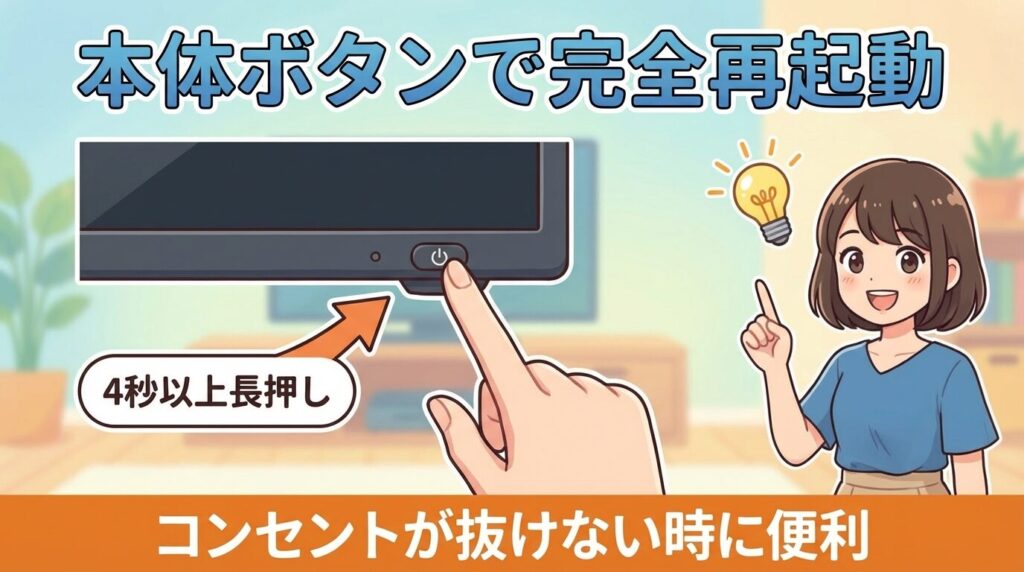 電源ボタン長押しでテレビ本体を完全再起動する手順