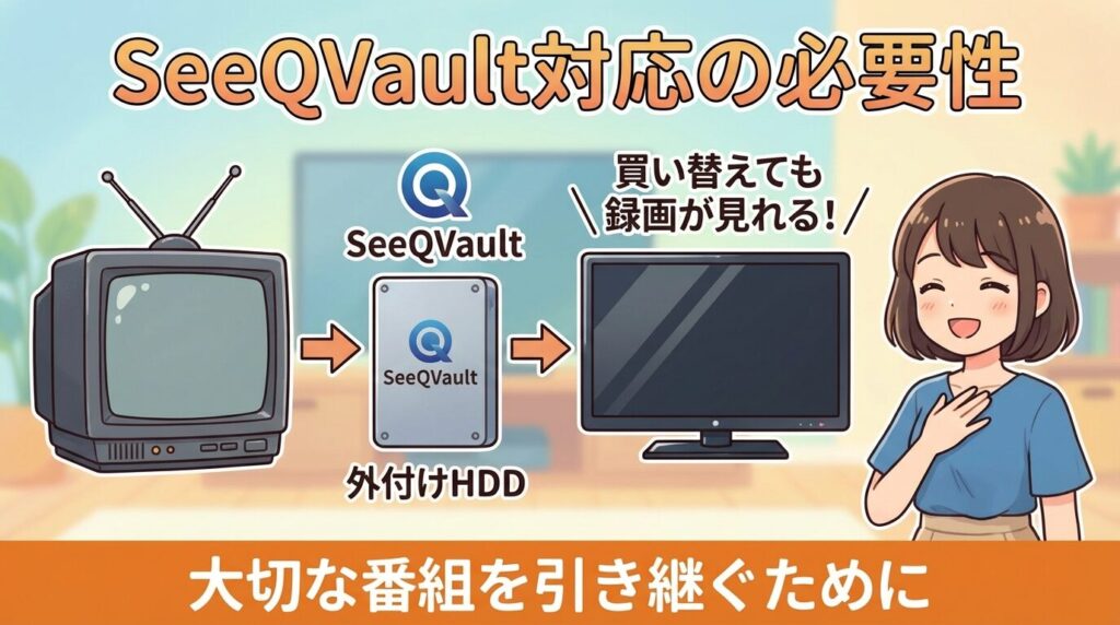 買い替えを見越したSeeQVault対応の必要性