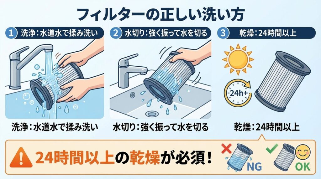 吸引力が戻らない最大の原因「フィルター」の正しい洗い方