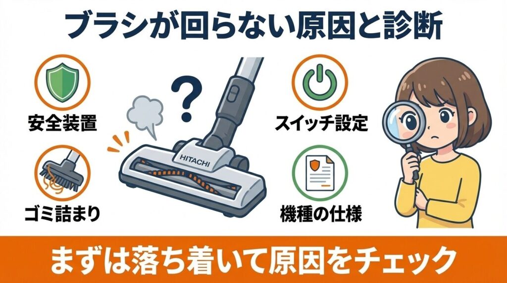 日立掃除機の回転ブラシが回らない原因と診断