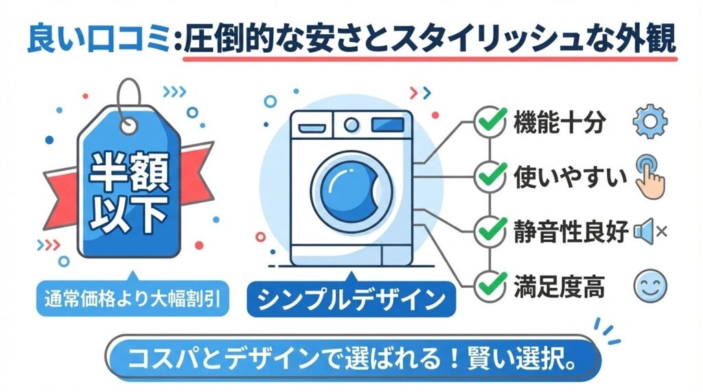 良い口コミ：圧倒的な安さとスタイリッシュな外観