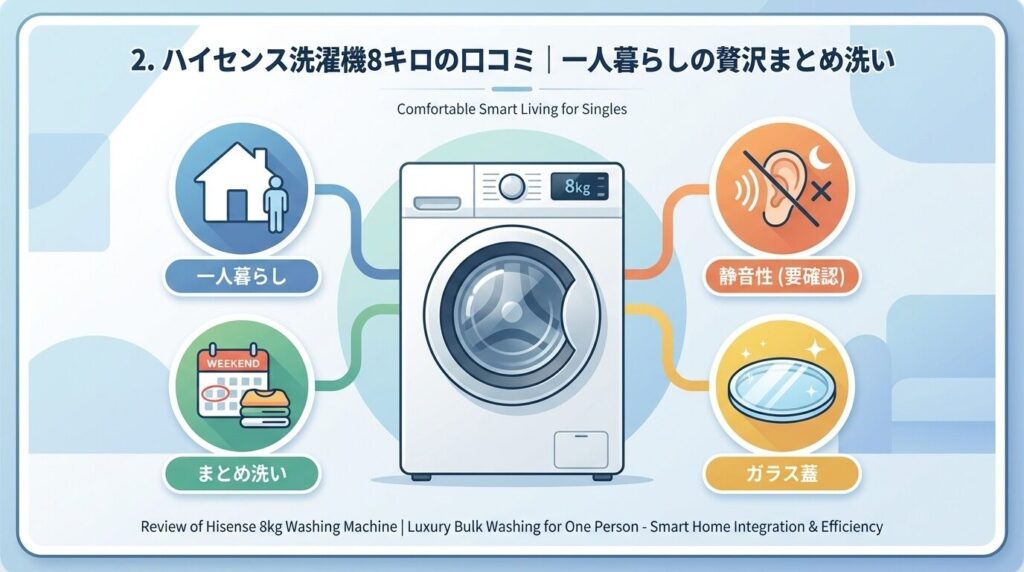 ハイセンス洗濯機8キロの口コミ｜一人暮らしの贅沢まとめ洗い