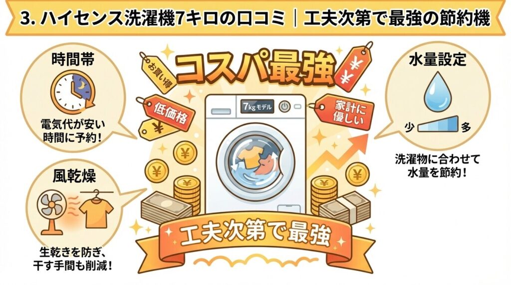 ハイセンス洗濯機7キロの口コミ｜工夫次第で最強の節約機