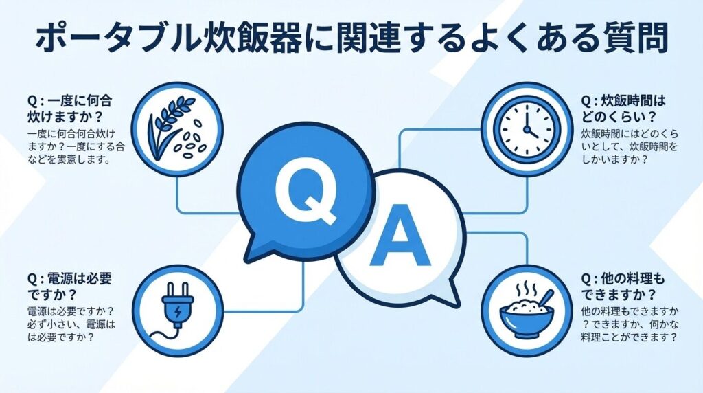 ポータブル炊飯器に関連するよくある質問