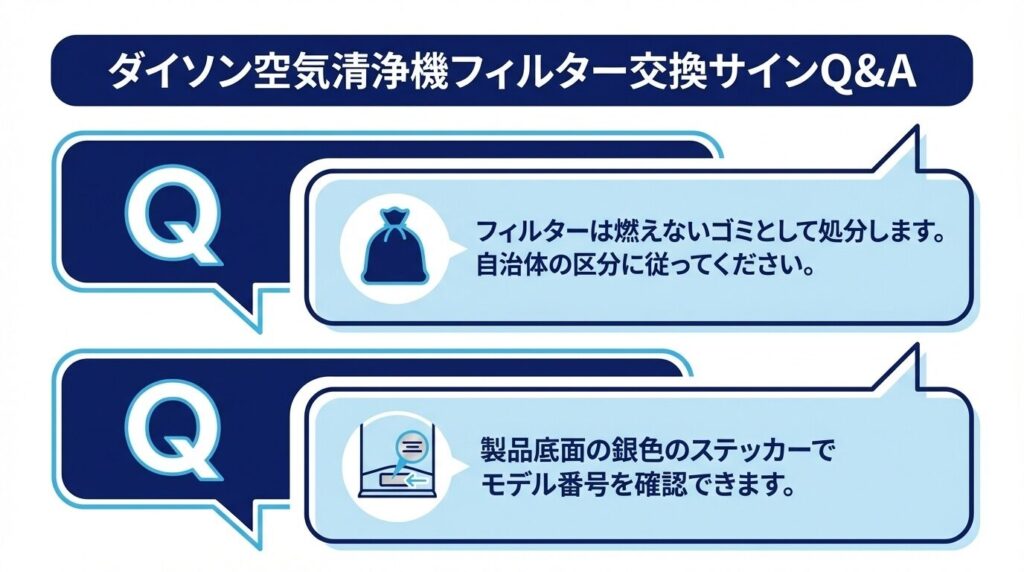 ダイソン空気清浄機フィルター交換サインQ&A