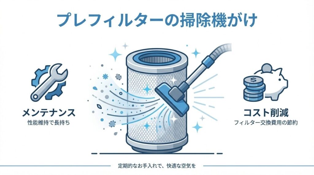 プレフィルターの掃除機がけで交換頻度は減らせる