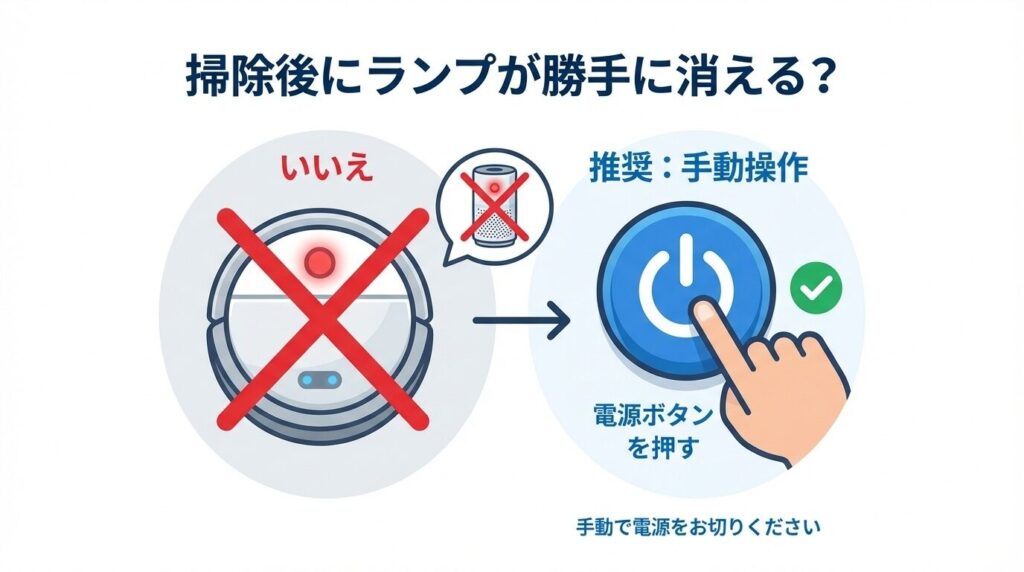 フィルター掃除後にランプが勝手に消えることはある？