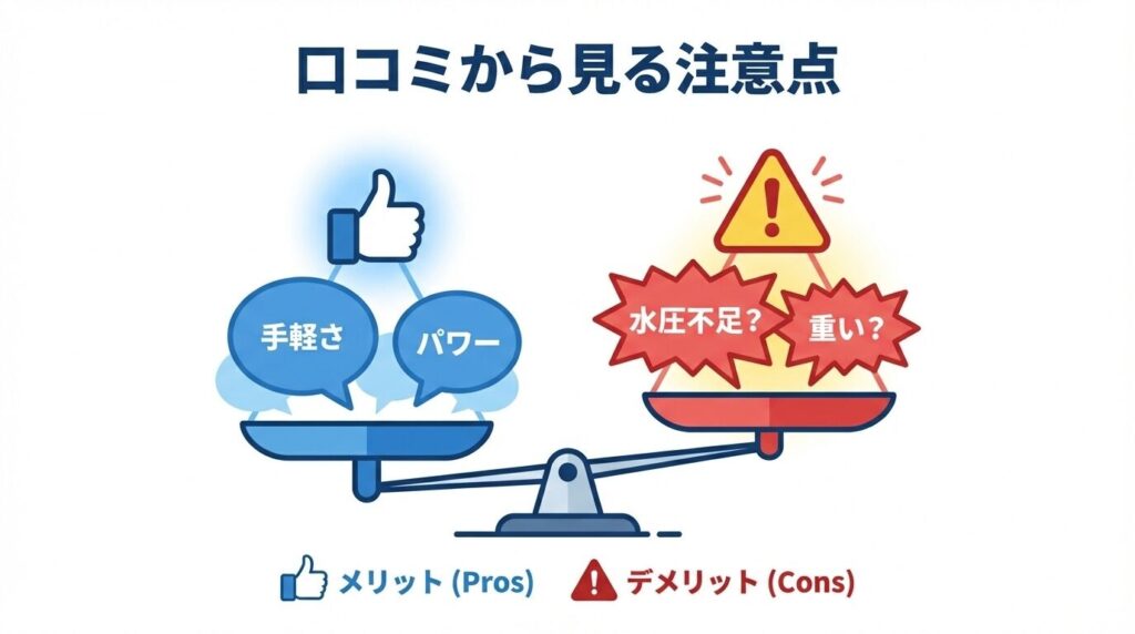 口コミから見る注意点