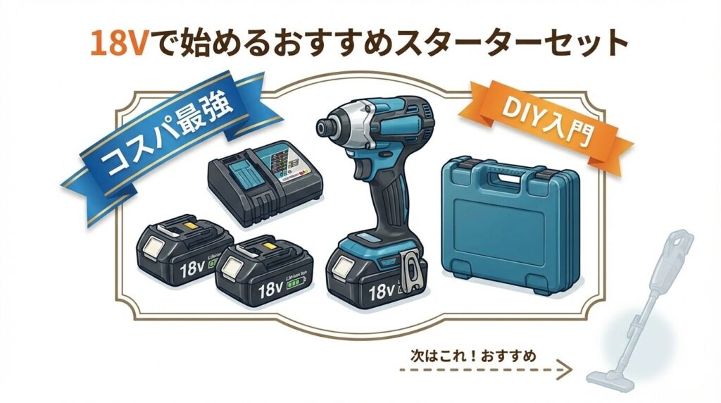 18Vで始めるおすすめスターターセット