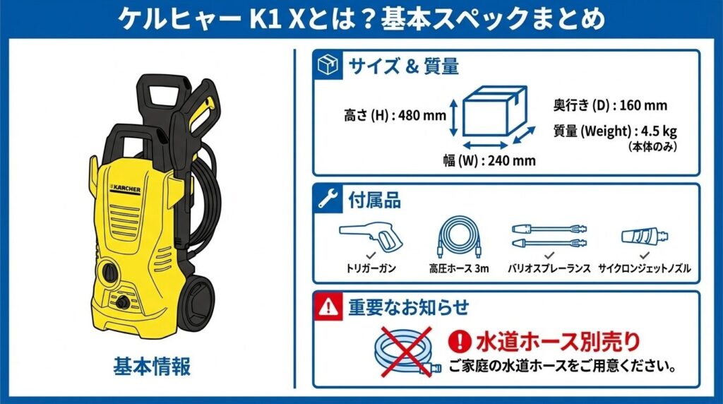 ケルヒャー K1 Xとは?基本スペックまとめ